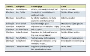 Fikir fikirden üstündür