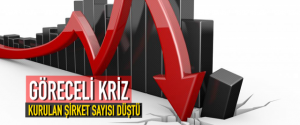 GÖRECELİ KRİZ