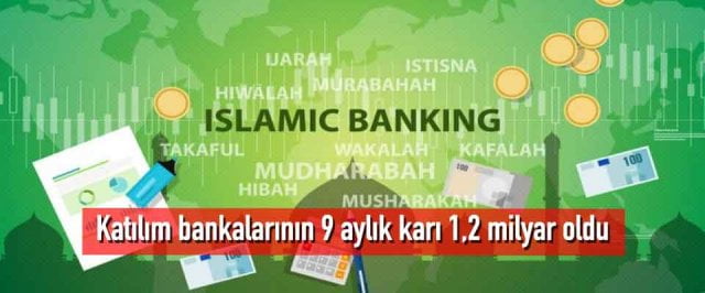 Katılım bankalarının 9 aylık karı 1,2 milyar oldu