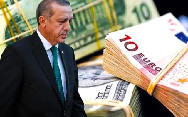 Cumhurbaşkanı ve Ekonomi