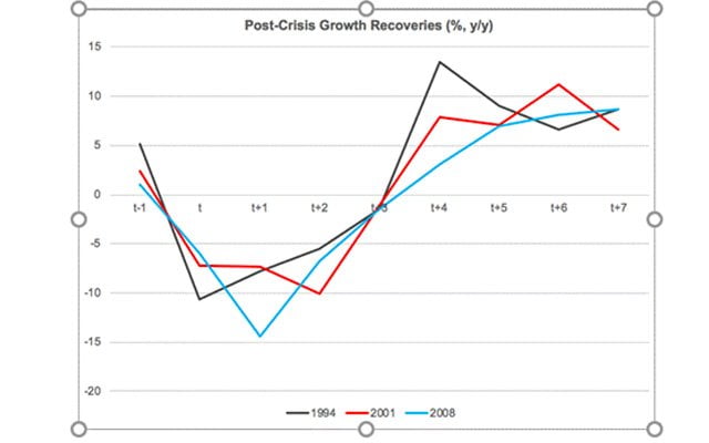 2018 BİTİYOR- 2019 GELİYOR