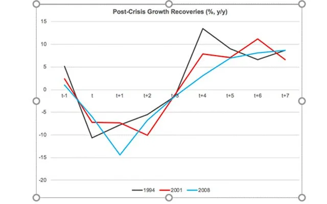 2018 BİTİYOR- 2019 GELİYOR