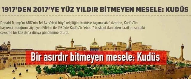 1917’den 2017’ye bir asırdır bitmeyen mesele: Kudüs