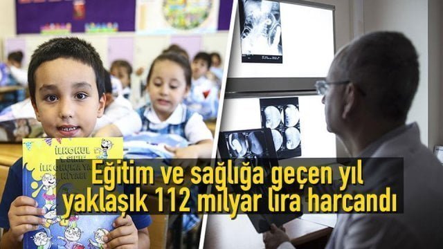 Eğitim ve sağlığa geçen yıl yaklaşık 112 milyar lira harcandı