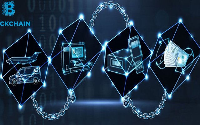 Müslüman “Blockchain Matematiği” ni nasıl kurgulamalı – 1