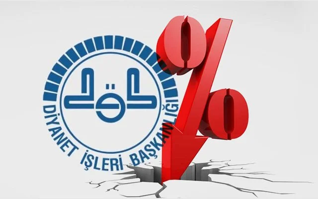 Diyanet İşleri Başkanlığı’nı Destekliyoruz