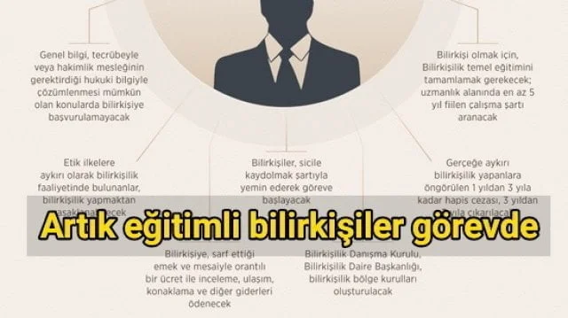 Eğitimli bilirkişiler görevde