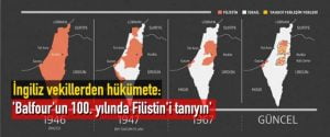 İngiliz vekillerden hükümete’Balfour’un 100. yılında Filistin’i tanıyın’ çağrısı