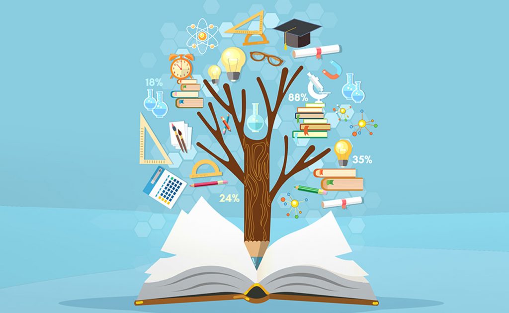 Eğitim Önemi ve Rolü