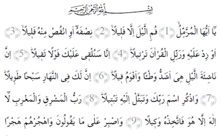 Müzzemmil Suresi Gönül Okumalarımız