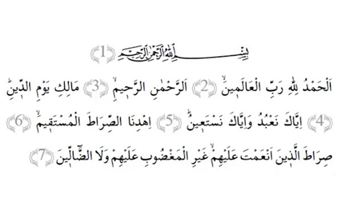 Fatiha Suresi Ne Anlatıyor?