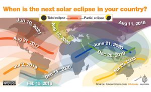 Pazar Günkü ‘Ateş Çemberi’ Tekrarlanacak
