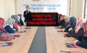 Sivil Toplumda Kadın Kuruluşları