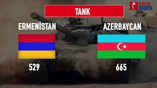 Avrasya Raporu – Azerbaycan Karabağ’da İlerliyor (7 Ekim 2020)