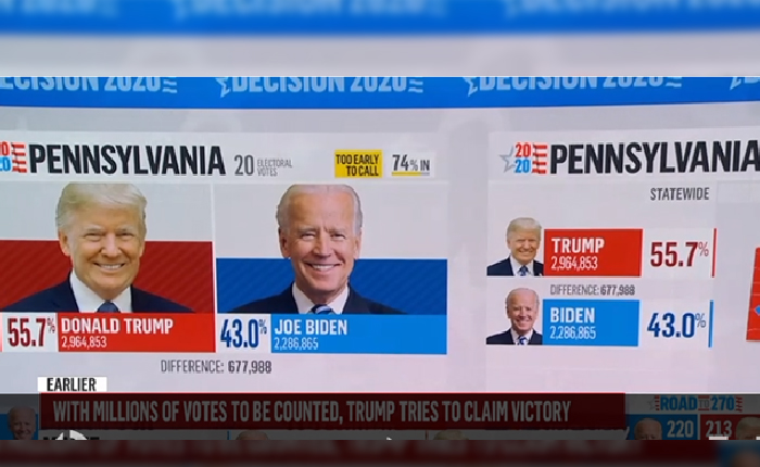 Küreselcilerin Gücü Azalıyor