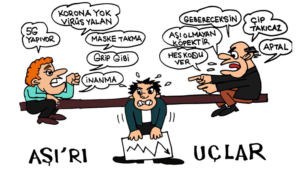 Aşı’rı Uçlar