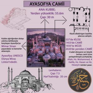 Ayasofya Camii