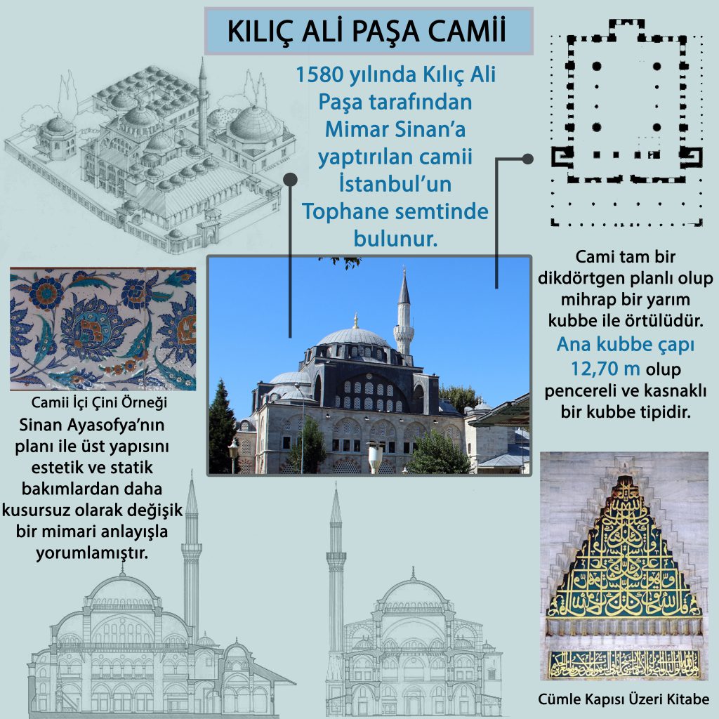 Kılıç Ali Paşa Camii