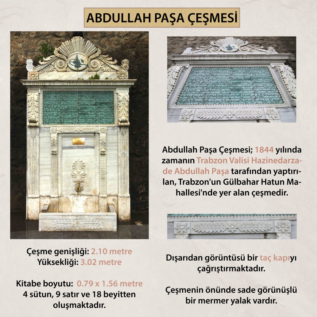 Abdullah Paşa Çeşmesi