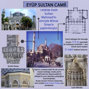 İstanbul’un tarihi Camileri: Eyüp Sultan Cami