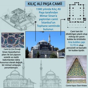 İstanbul’un tarihi Camileri: Kılıç Ali Paşa Camii