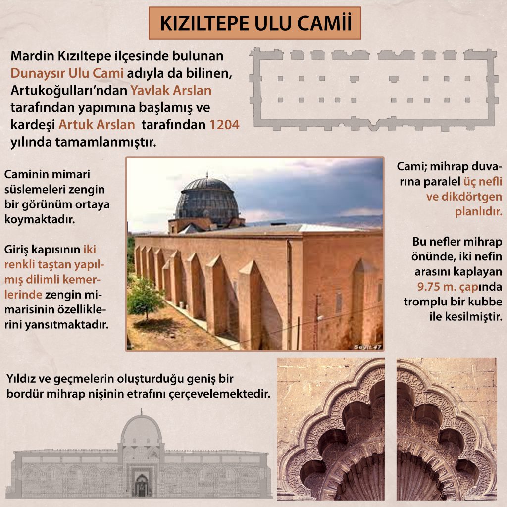 Tarihi Camiler: Kızıltepe Ulu Camii