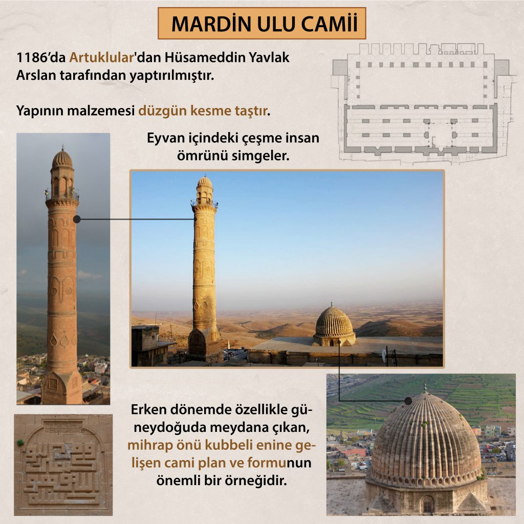 Tarihi Camiler: Mardin Ulu Cami