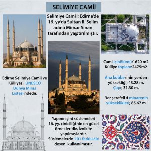 İstanbul’un modern camileri: Selimiye Cami