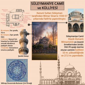 Tarihi Camiler: Süleymaniye Camii