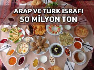 Arap ülkelerinde 40 milyon ton gıda israf ediliyor