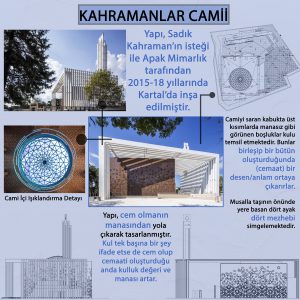 İstanbul’un tarihi Camileri: Kahramanlar Camii