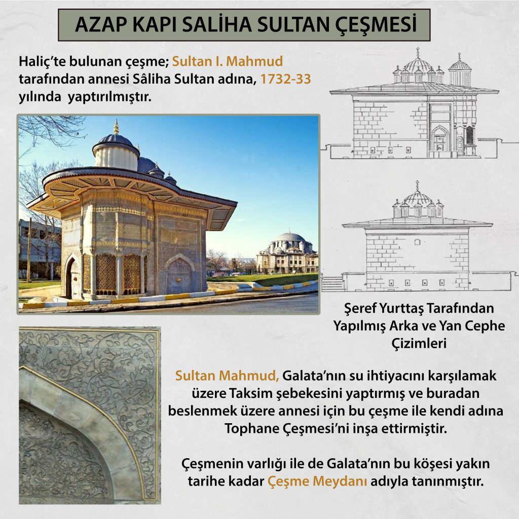 Azap Kapı Saliha Sultan Çeşmesi