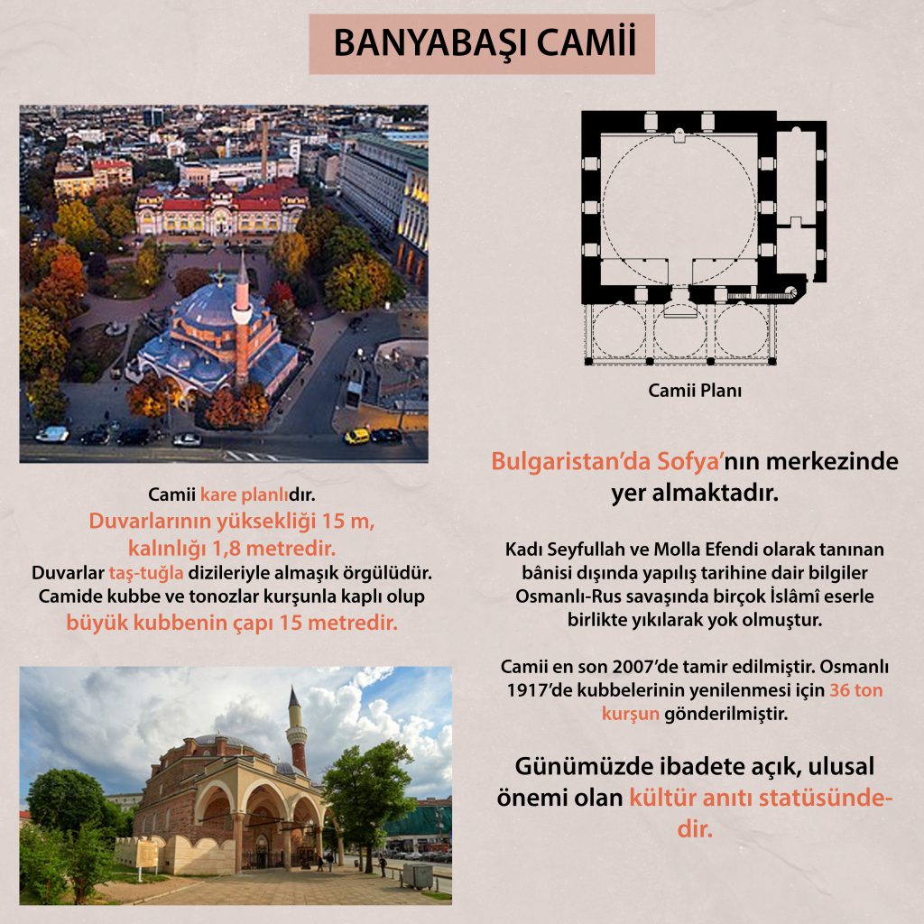 Tarihi Camiler: Banyabaşı Camii