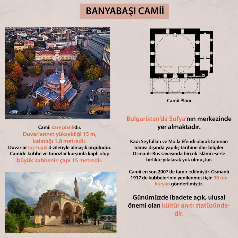 Tarihi Camiler: Banyabaşı Camii