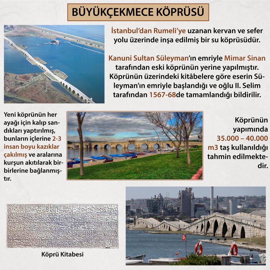 Büyükçekmece Köprüsü