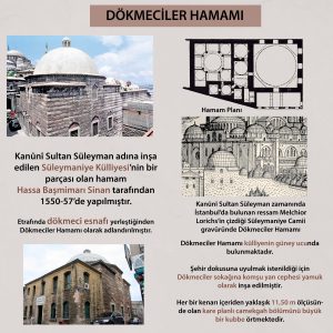 Dökmeciler Hamamı