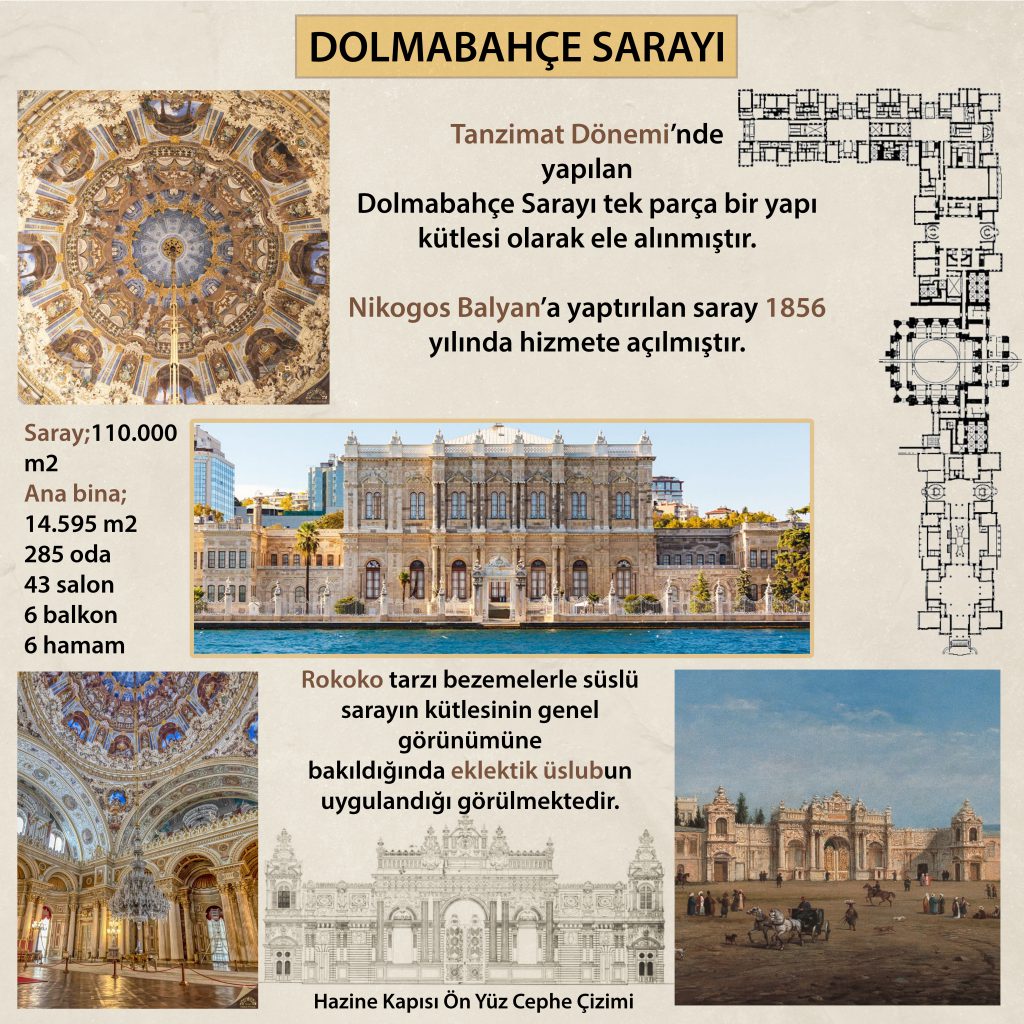 Dolmabahçe Sarayı