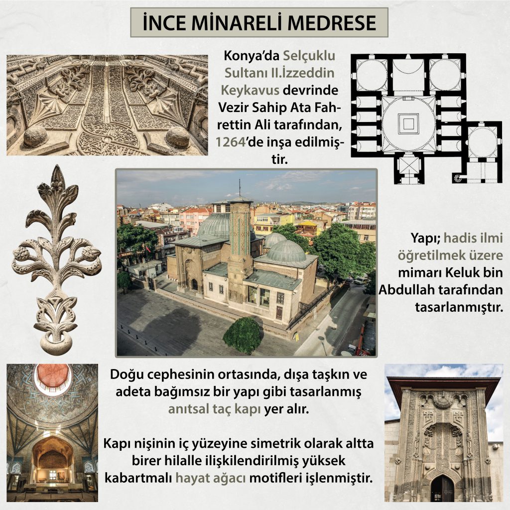 İnce Minerali Medrese