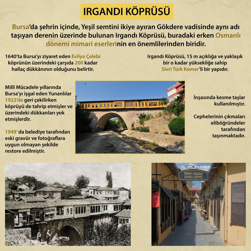 Irgandı Köprüsü