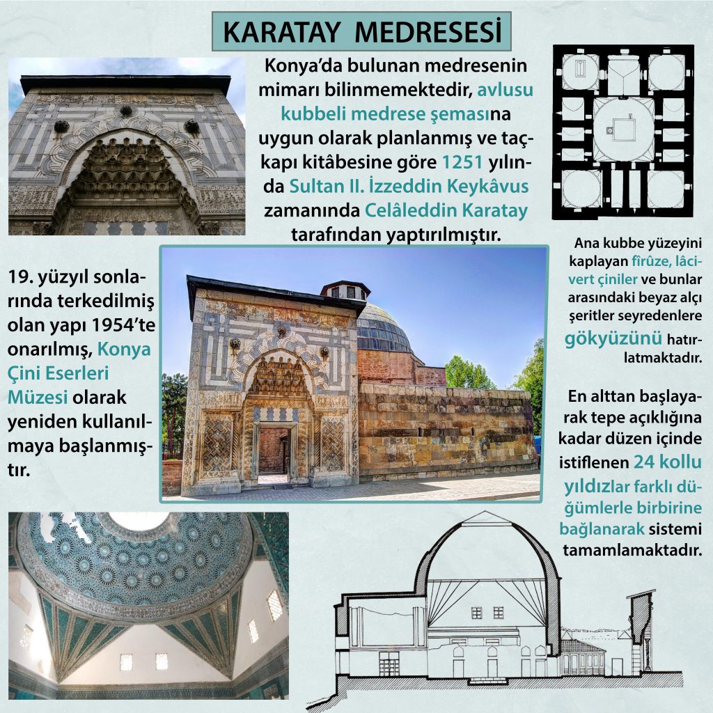 Karatay Medresesi