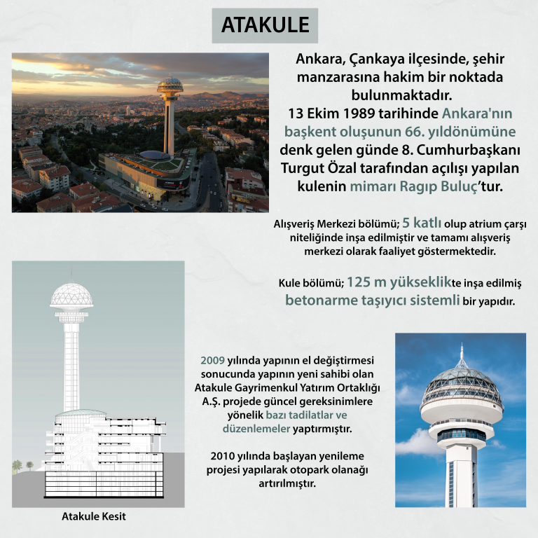 Atakule