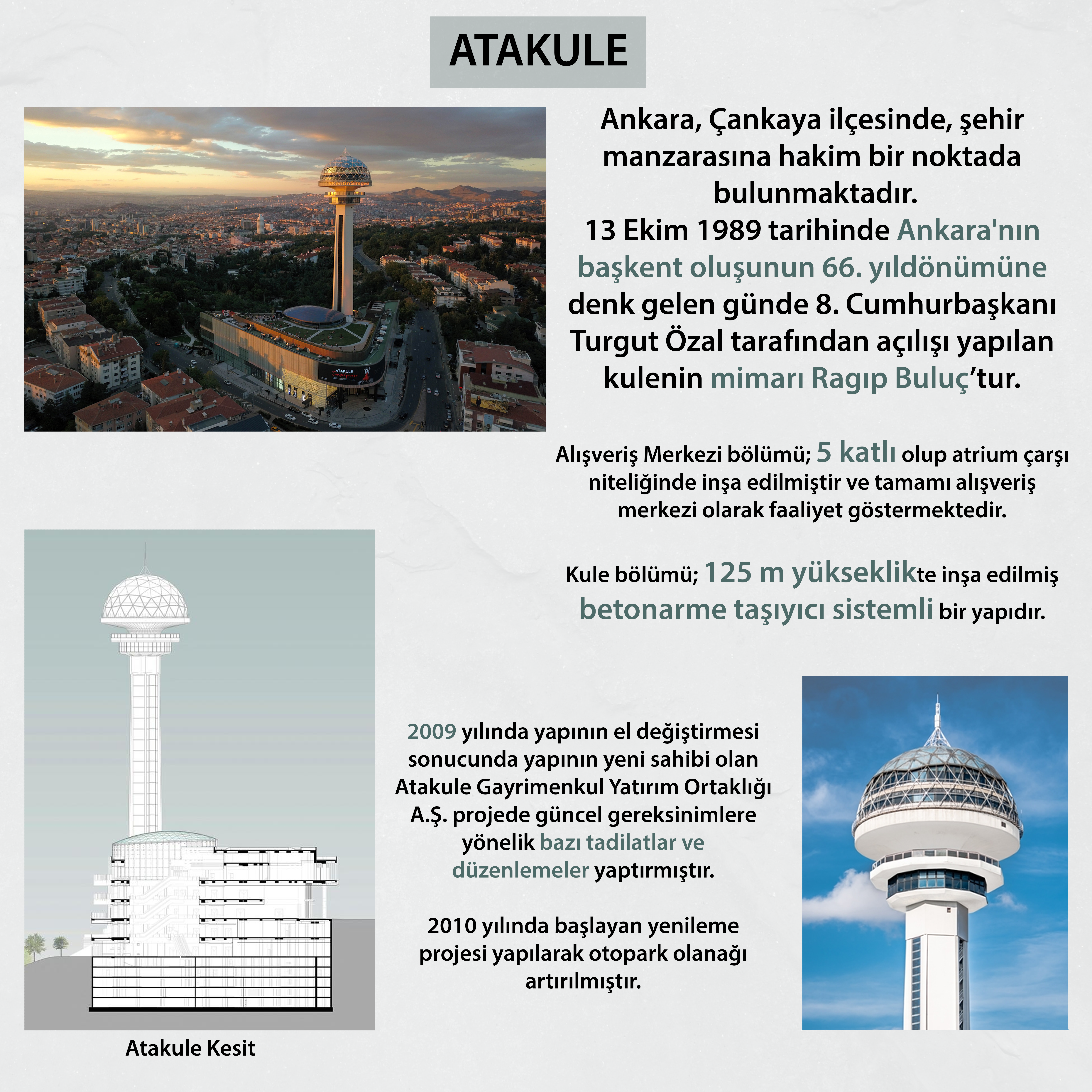 Atakule