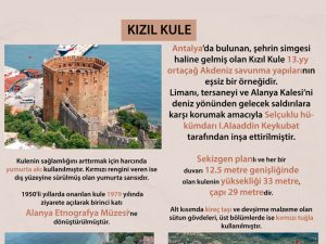 Alanya Kızıl Kule