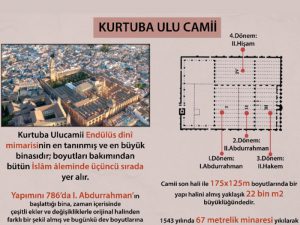 Endülüs: Kurtuba Camii
