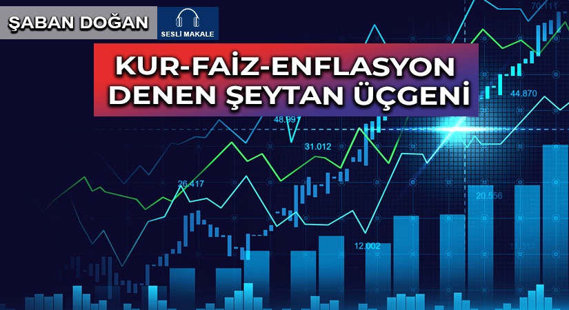 KUR-FAİZ-ENFLASYON DENEN ŞEYTAN ÜÇGENİ