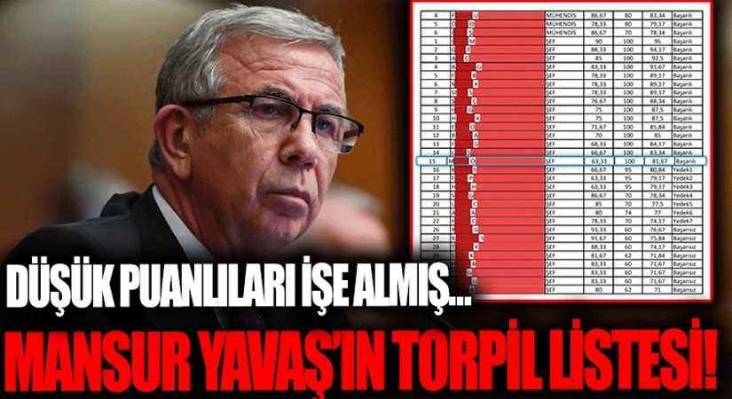 Ankara’da Mansur Yavaş’tan İşe Alımlarda Büyük Torpil! Belgeler Ortaya Çıkardı