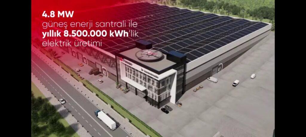 Avrupa’da Bir İlk Türkiye’de gerçekleşiyor