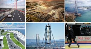 Türkiye’nin dev teknoloji projeleri tek tek hayata geçiyor