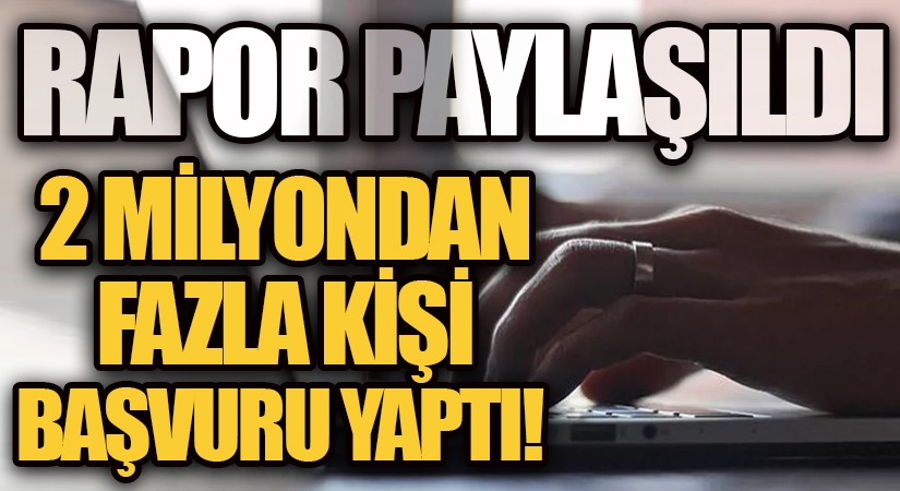 Rapor Paylaşıldı!