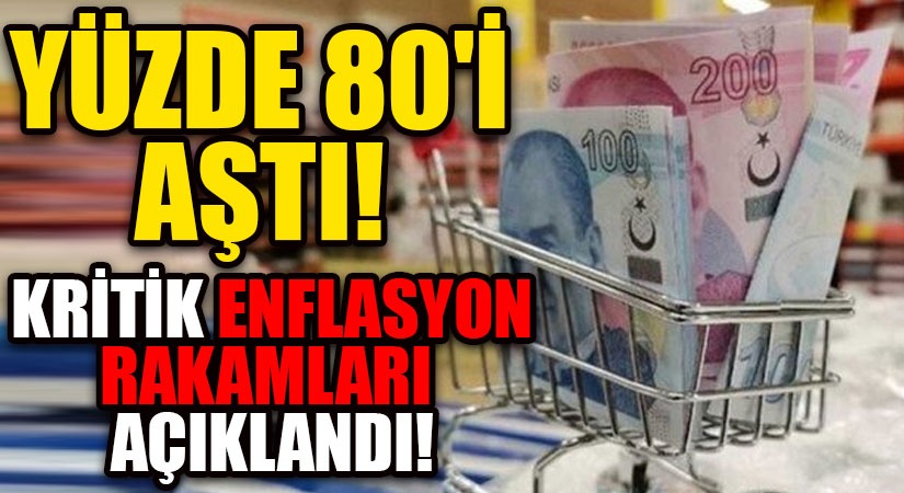 Enflasyon Rakamları Açıklandı! Ağustos Enflasyonu Yüzde 80’i Aştı